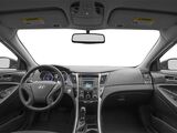 2014 Hyundai Sonata SE Oshkosh WI