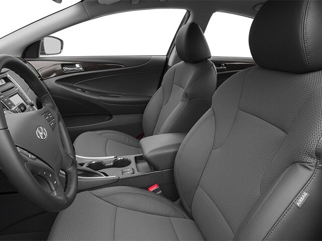 2014 Hyundai Sonata SE Plano TX