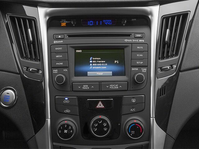 2014 Hyundai Sonata SE Plano TX
