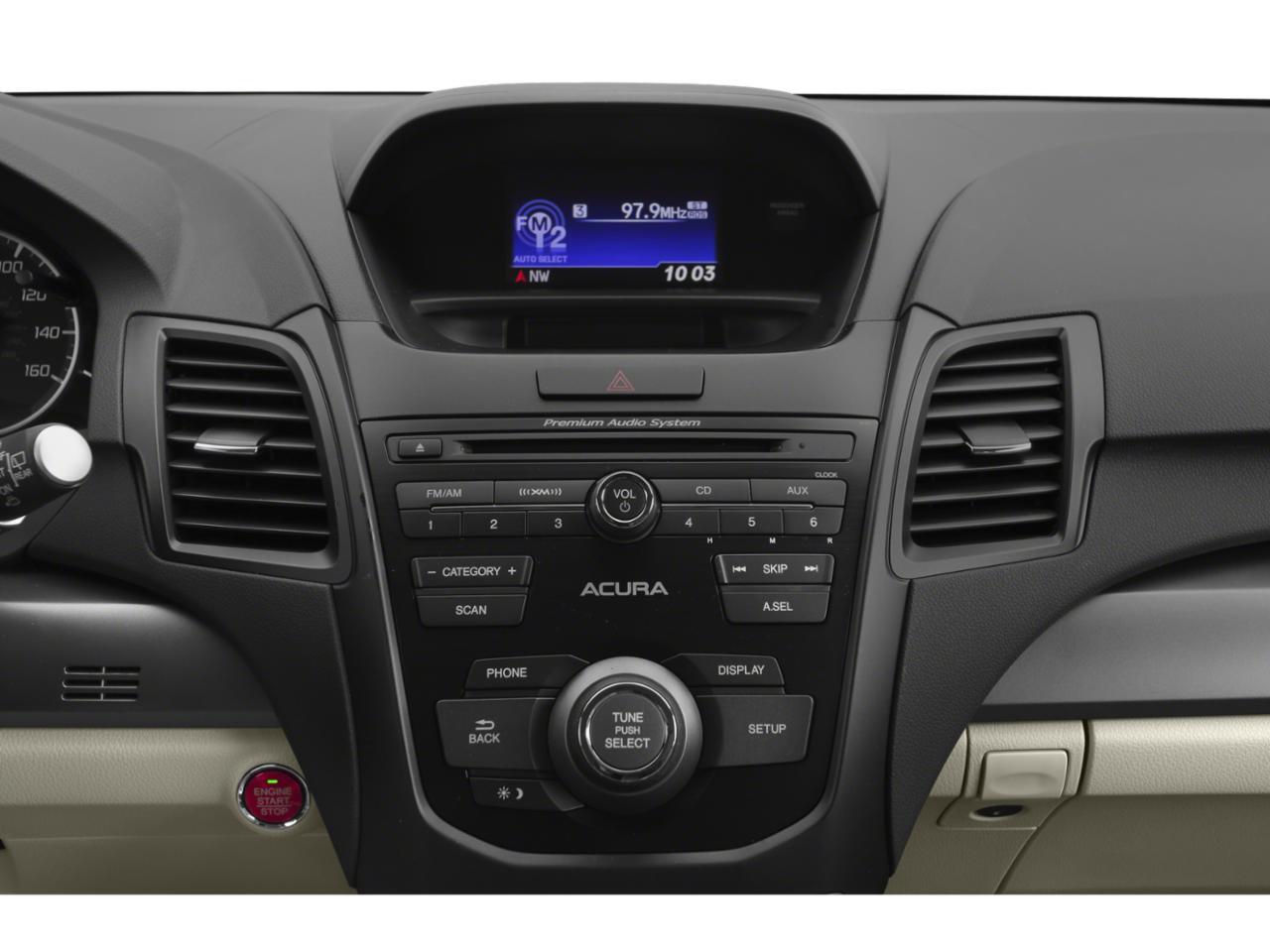 2015 Acura RDX BASE Roseville CA