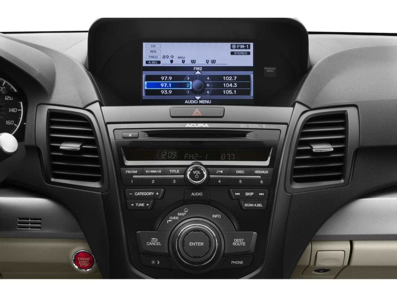 2015 Acura RDX Tech Pkg Roseville CA