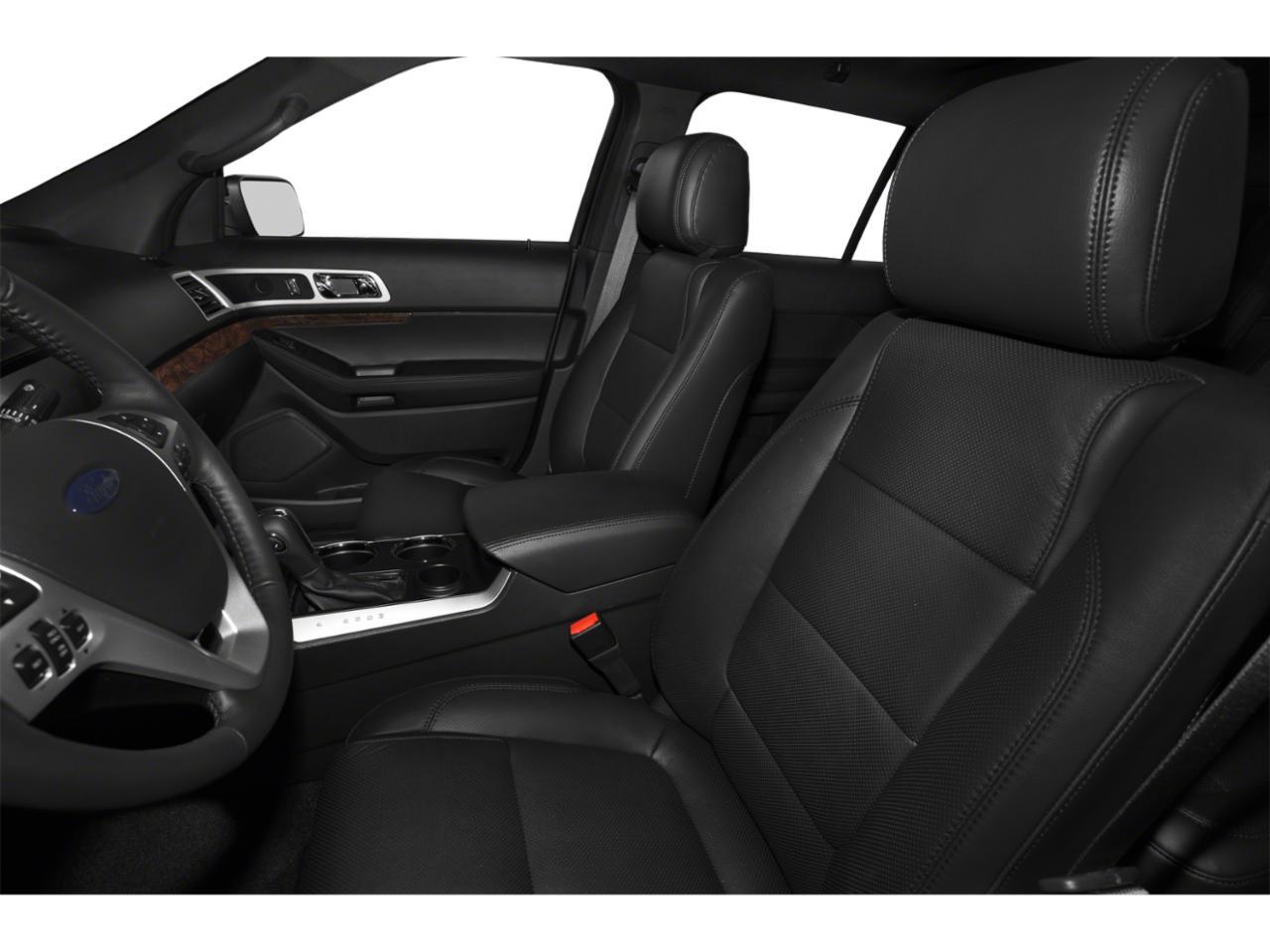 2015 Ford Explorer Limited Roseville CA