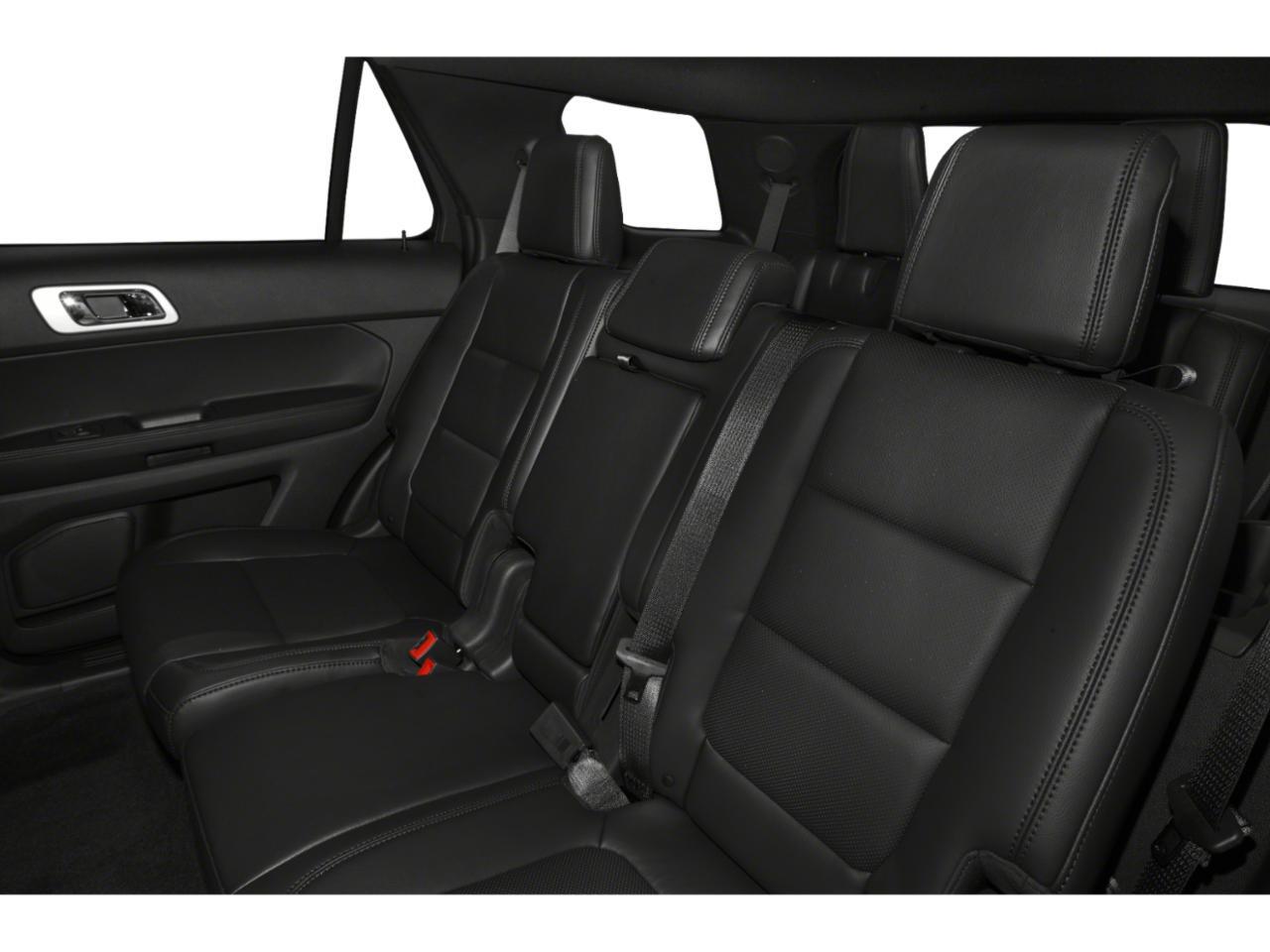 2015 Ford Explorer Limited Tucson AZ