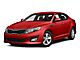 2015 Kia Optima LX Kansas City MO 2015 Kia Optima LX Kansas City MO