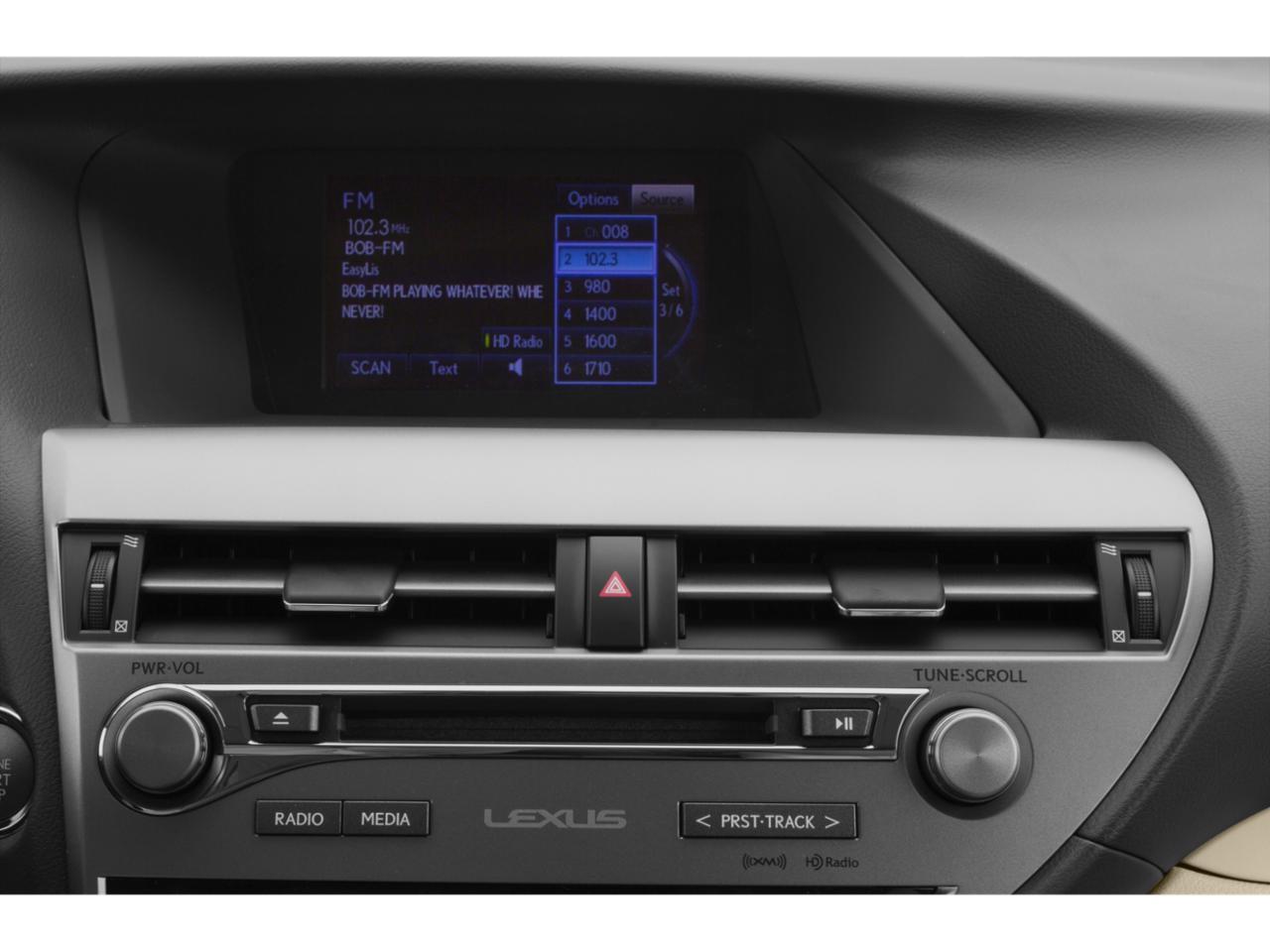 2015 Lexus RX 350 Roseville CA