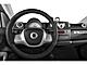 2015 smart fortwo electric drive Passion Boston MA