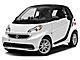 2015 smart fortwo electric drive Passion Boston MA