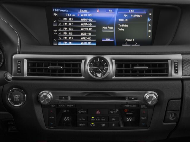 2016 Lexus GS 200t Sedan 4D Long Beach CA