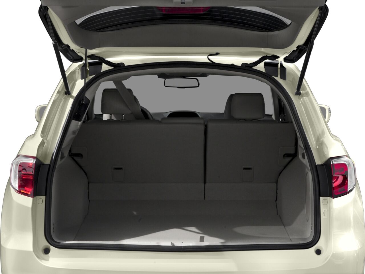 2017 Acura RDX Roseville CA