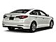 2017 HYUNDAI SONATA SE Kansas City MO 2017 HYUNDAI SONATA SE Kansas City MO