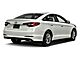 2017 HYUNDAI SONATA Sedan Kansas City MO