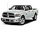 2018 Ram 1500 Harvest Bozeman MT