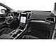 2022 Ford Edge  Fond du Lac WI
