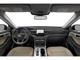 2023 Ford Explorer Limited Oshkosh WI