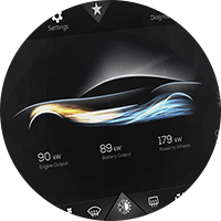 Karma Automotive Miramar FL