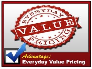 Value Pricing