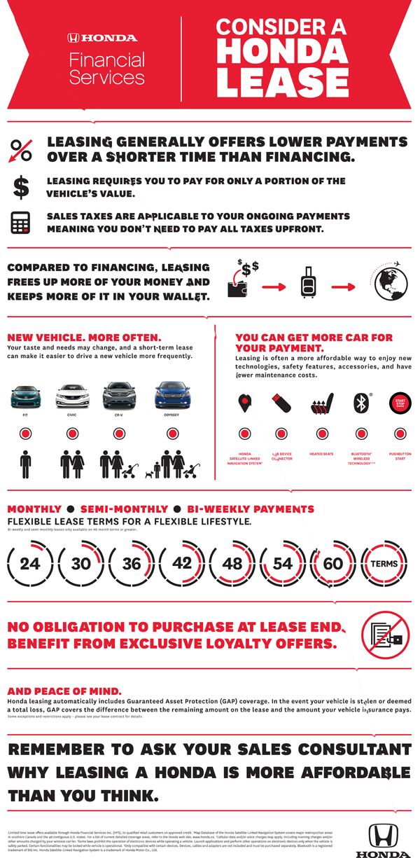 Lease a New Honda at Steele Honda