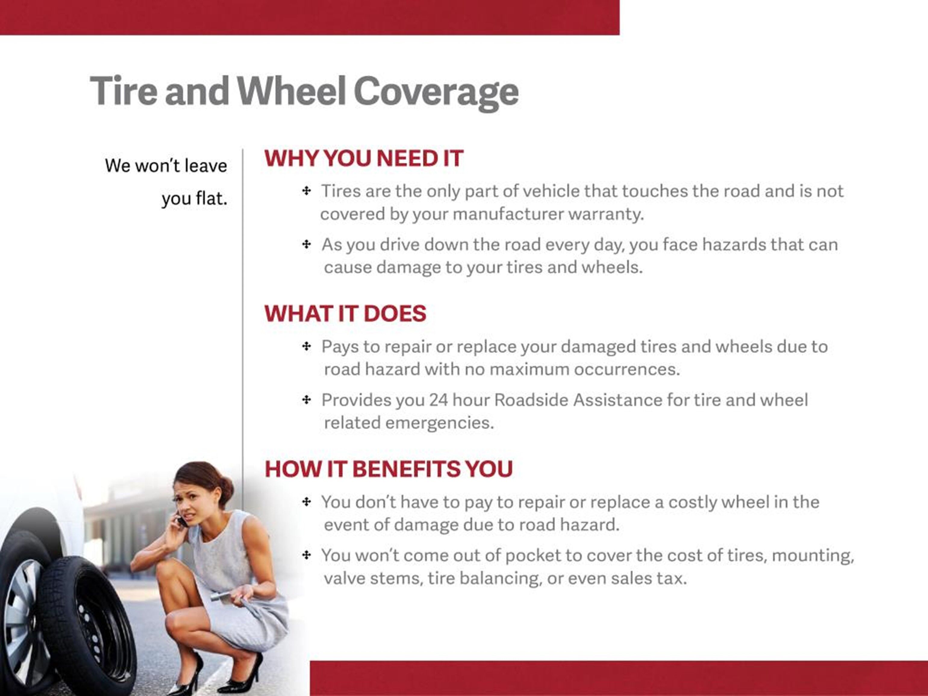 Tire and Wheel Coverage