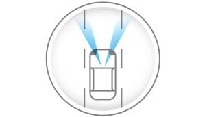 INTELLIGENT LANE INTERVENTION