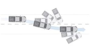 VEHICLE DYNAMIC CONTROL (VDC)