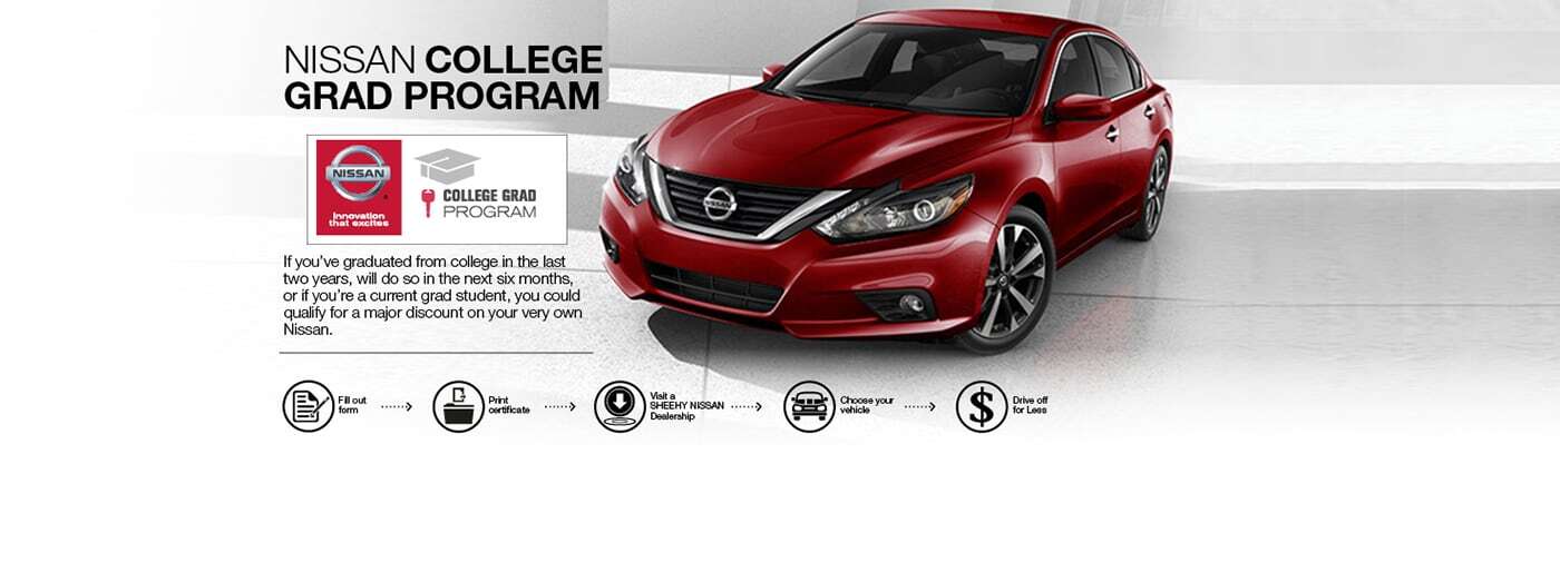 Nissan College Grad Program