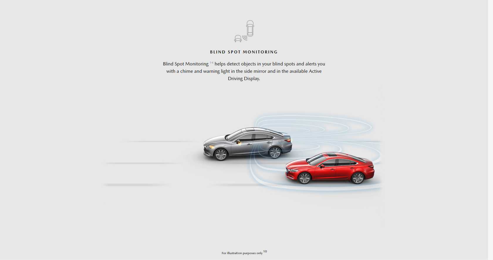 Blind Spot Monitoring