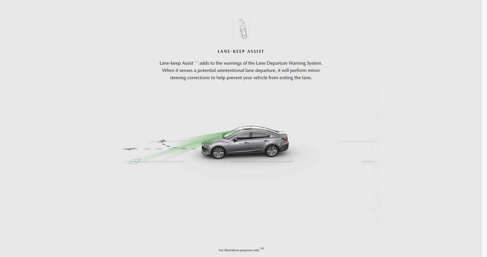 Lane Keep Assistance