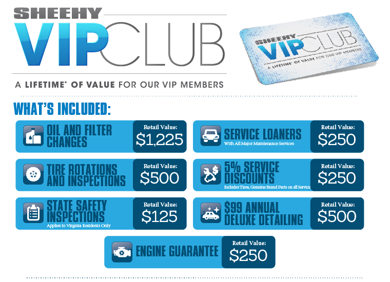 A lifetime of value for our vip members