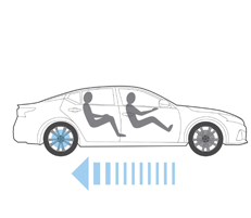 Hybrid Performance in Manassas, VA