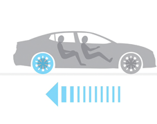 Hybrid Performance in Manassas, VA