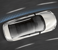 Hybrid Performance in Manassas, VA