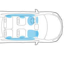 Hybrid Performance in Manassas, VA