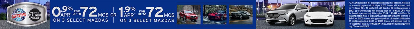 New Inventory APR New Inventory APR
