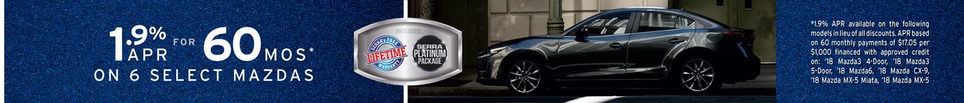 1.9% APR 1.9% APR