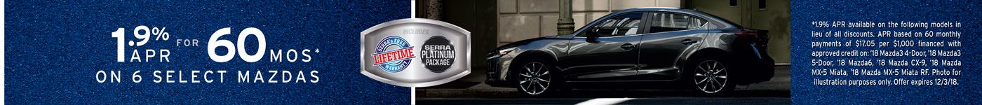 1.9% APR 1.9% APR
