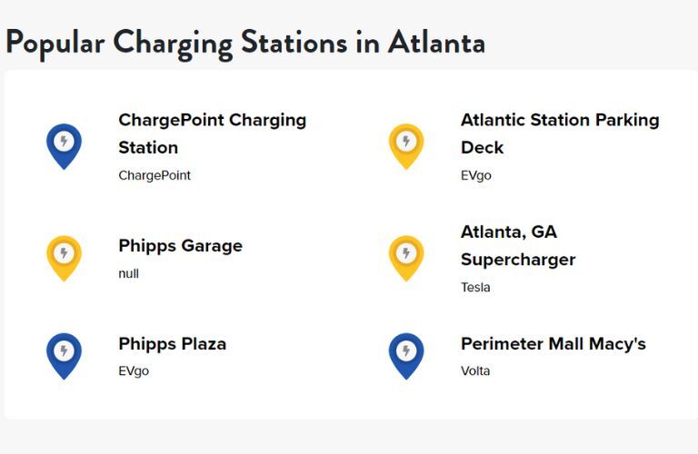EV Charging Stations in Atlanta