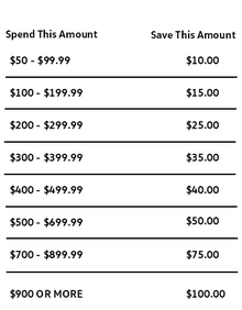 Jack Ingram Service Savings Jack Ingram Service Savings