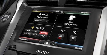 SYNC Voice-Activated Technology SYNC Voice-Activated Technology