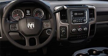 Refined Dashboard Refined Dashboard