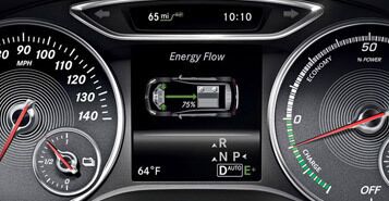 Zero Emissions Zero Emissions