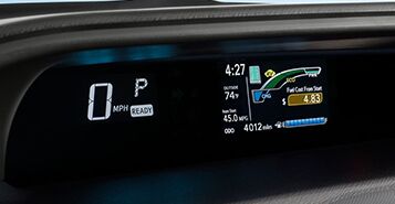 Heads Up Display Heads Up Display