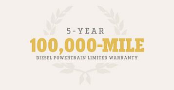 100,000 Mile Powertrain Limited Warranty 100,000 Mile Powertrain Limited Warranty