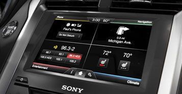 SYNC Voice-Activated Technology SYNC Voice-Activated Technology