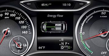 Zero Emissions Zero Emissions