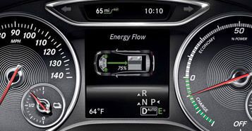 Zero Emissions Zero Emissions
