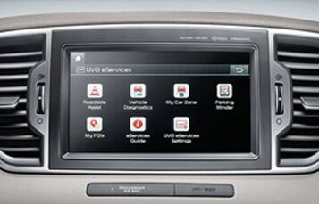 Technology Technology