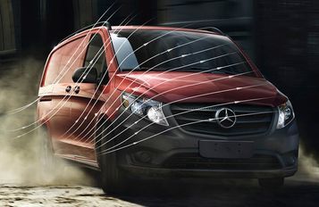 Crosswind Assist Crosswind Assist