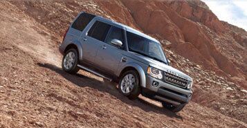 Off-road Performance Off-road Performance