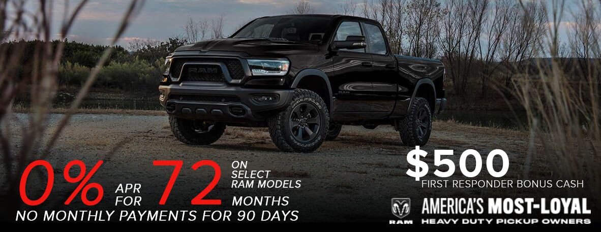 Best Suv Lease Deals 0 Down September 2020  - Personal Leasing Is Now A Very Popular Way To Acquire A Brand New Car.