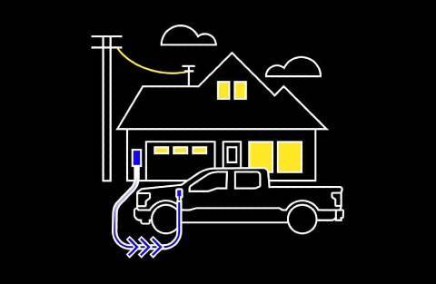 Drawing of F-150 Lightning Truck Charges Up
